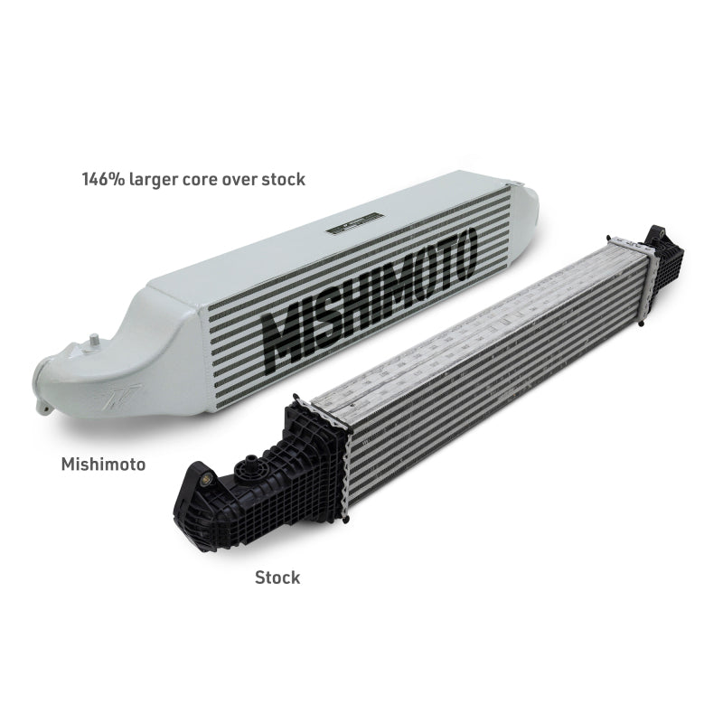 Mishimoto 2022+ Honda Civic 1.5T Performance Intercooler - Silver - MMINT-CIV-22SL