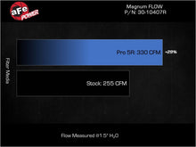 Load image into Gallery viewer, aFe MagnumFLOW Pro 5R 11-16 Hyundai Elantra L4-1.8L OE Replacement Filter - 30-10407R