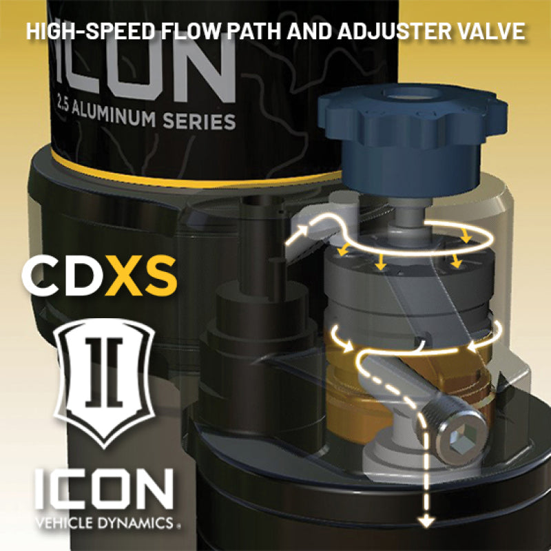 ICON 11-26 GM 2500/3500 HD 0-2in Rear VS 3.0 RR CDXS Pair - 71705XP