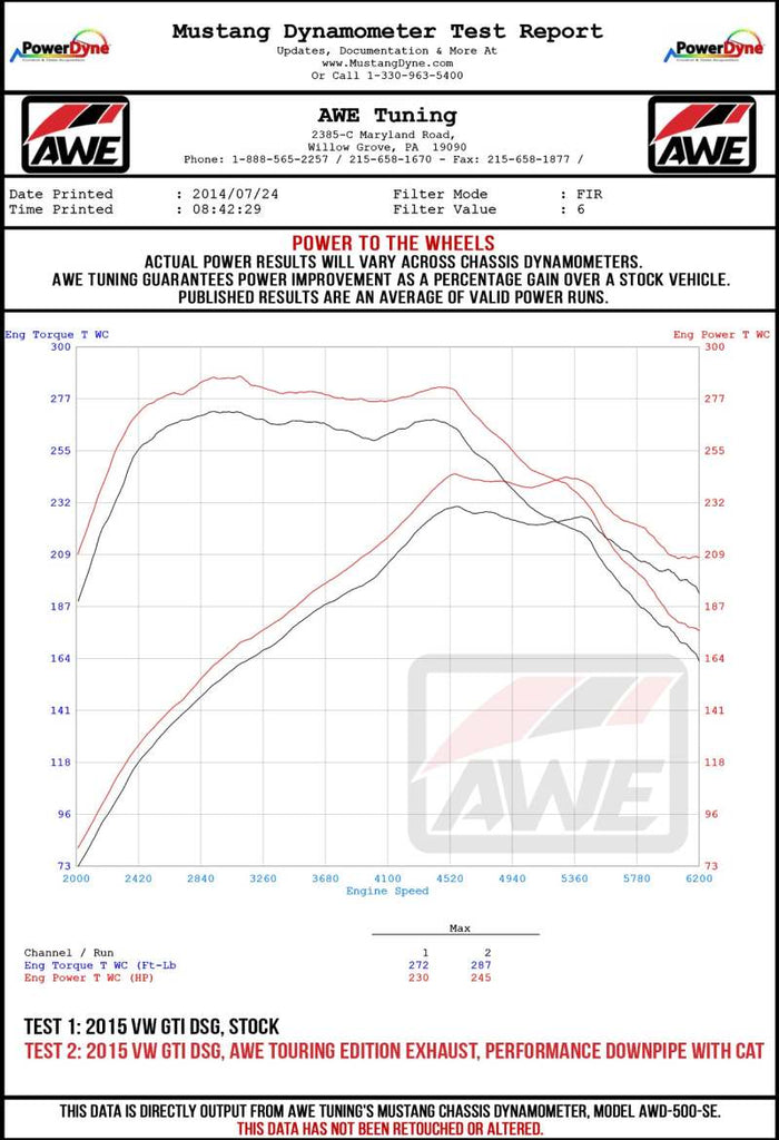 AWE Tuning Volkswagen GTI MK7.5 2.0T Track Edition Exhaust w/Diamond Black Tips 102mm - 3020-33046