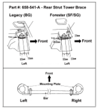 Load image into Gallery viewer, Cusco Strut Bar Type-AS Rear 20mm Round Subaru Forester SF/SG (Rear Panel Trimming Required)