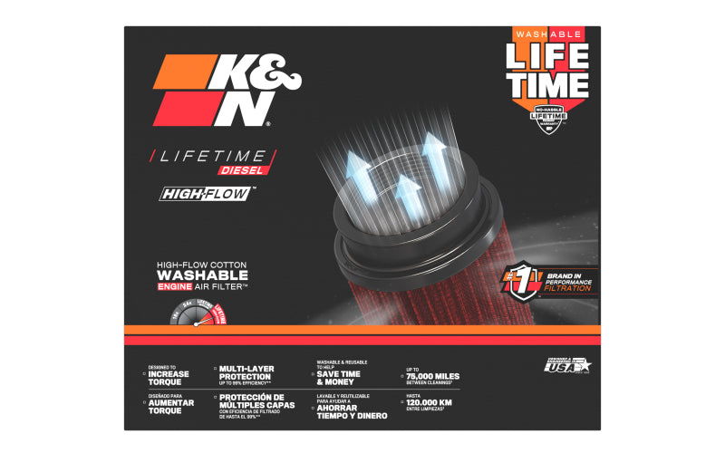K&N 03-05 Dodge Pick Up 5.9L-L6 Drop In Air Filter - E-0776