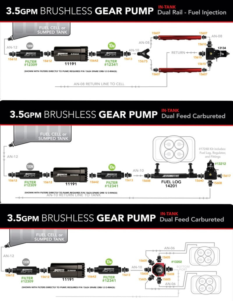 Aeromotive Brushless Spur Gear Fuel Pump w/TVS Controller - Universal - In-Tank - 3.5gpm - 18394