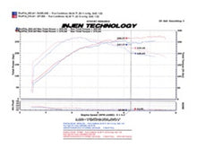 Load image into Gallery viewer, Injen 2008-14 Mitsubishi Evo X 2.0L 4Cyl Polished Short Ram Intake - SP1899P