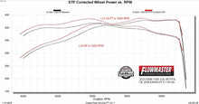 Load image into Gallery viewer, Flowmaster 2025 RAM 1500 3.0L FlowFX Cat-Back Exhaust System - 718198