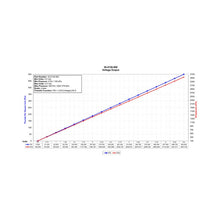 Load image into Gallery viewer, AEM 34 BAR MAP or 500 PSIA Stainless Steel Sensor Kit - 30-2130-500