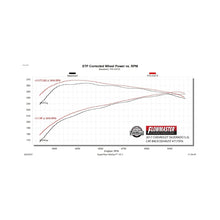 Load image into Gallery viewer, Flowmaster 14-19 GM 1500 4.3L/5.3L FlowFX Extreme Cat-Back Exhaust System - 717976