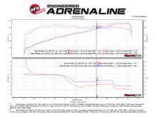 Load image into Gallery viewer, aFe Momentum GT Pro DRY S Cold Air Intake System 2018+ Jeep Wrangler (JL) V6 3.6L (Red Edition) - 51-76217-R
