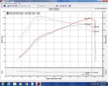 Load image into Gallery viewer, Injen 16-20 Honda Civic Si I4-1.5T Evolution Intake - EVO1501