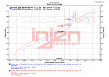 Load image into Gallery viewer, Injen 22-23 Honda Civic/Civic Si 1.5L 4 Cyl. Polished Cold Air Intake - SP1586P