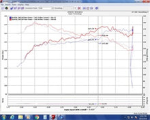 Load image into Gallery viewer, Injen 16-20 Honda Civic/Civic Sport I4-1.5T Evolution Intake - EVO1500