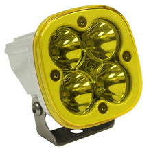 Load image into Gallery viewer, Baja Designs Squadron Sport Work/Scene Pattern White LED Light Pod - Amber - 550016WT