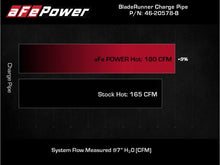 Load image into Gallery viewer, aFe Power 21-22 Ford Bronco L4-2.3L (t) BladeRunner 3 IN Aluminum Hot Charge Pipe Black - 46-20578-B