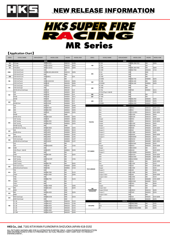 HKS Super Fire Racing MR40XLB - 50003-MR40XLB