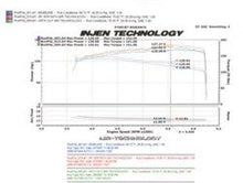Load image into Gallery viewer, Injen 04-06 Altima 2.5L 4 Cyl. (Automatic Only) Polished Cold Air Intake - SP1976P