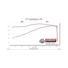 Load image into Gallery viewer, Flowmaster 09-14 Ford F-150 FlowFX Cat-Back Exhaust System - 717864