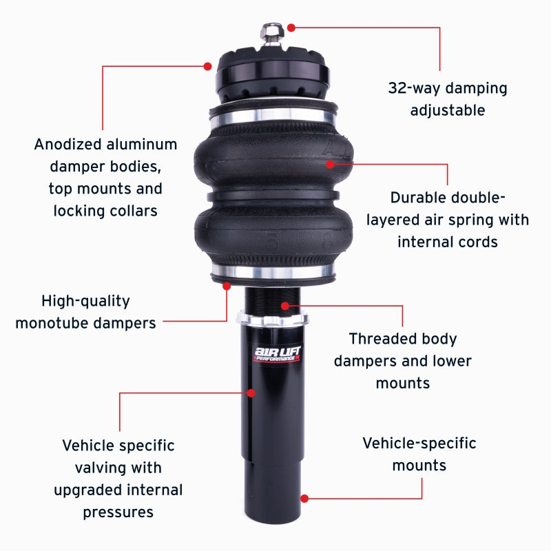 Air Lift Performance 09-16 Audi A4 Quattro & FWD S4/RS4 Front Air Suspension Kit - 76005