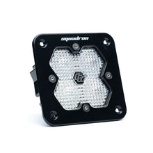 Load image into Gallery viewer, Baja Designs Squadron 2.0 Sport LED Work/Scene (Single Light) - 5500062
