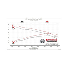 Load image into Gallery viewer, Flowmaster 05-15 Toyota Tacoma 4.0L FlowFX Cat-Back Exhaust System - 717881