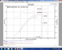 Load image into Gallery viewer, Injen 07-20 Toyota Tundra 5.7L Evolution Intake - EVO2100