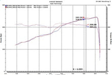 Load image into Gallery viewer, Injen 18-20 Jeep Wrangler JL L4-2.0L Turbo / V6-3.6L SS Axle-back Exhaust - Polished - SES5005P
