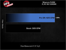 Load image into Gallery viewer, aFe MagnumFLOW Pro 5R Air Filter 21-23 Jeep Wrangler 392 (JL) V8-6.4L