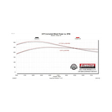 Load image into Gallery viewer, Flowmaster 21-25 Ford Bronco 2.3/2.7 Outlaw Cat-Back Exhaust System - 818101