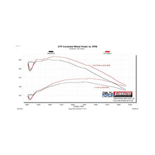 Load image into Gallery viewer, Flowmaster 94-02 DodgeTrucks 5.2L/ 5.9L Performance Cold Air Intake Kit - 615109