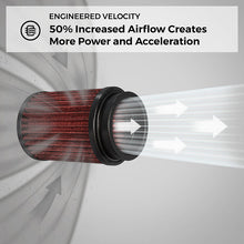 Load image into Gallery viewer, K&amp;N 00 Honda S2000 2.0L-L4 Drop In Air Filter - E-2435