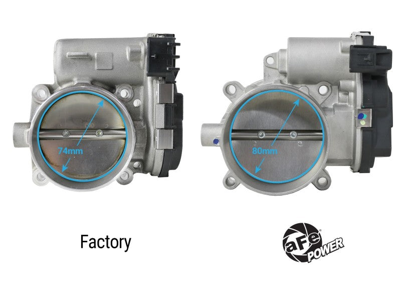 aFe 11-23 Dodge Challenger / 11-23 Dodge Charger 80mm Throttle Body - 46-39105