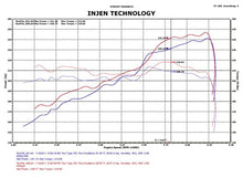 Load image into Gallery viewer, Injen 11 Dodge Durango 3.6L V6 Polished Power-Flow Short Ram Intake w/ MR Tech &amp; Nano Filter - PF5020P