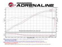 Load image into Gallery viewer, aFe Momentum GT PRO 5R Stage-2 Si Intake System, GM Silverado/Sierra 17-19 V6 3.6L - 54-74109