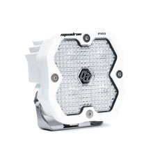 Load image into Gallery viewer, Baja Designs Squadron 2.0 Pro LED Work/Scene - White Housing - 490006WT2