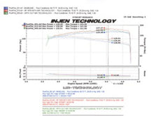 Load image into Gallery viewer, Injen 04-06 Altima 2.5L 4 Cyl. (Automatic Only) Polished Cold Air Intake - SP1976P