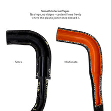 Load image into Gallery viewer, Mishimoto 2021+ Jeep JL Rubicon 392 Silicone Oil Cooler Hose - MMHOSE-392-21OC