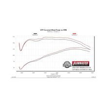 Load image into Gallery viewer, Flowmaster 00-06 Jeep Wrangler TJ 4.0L FlowFX Cat-Back Exhaust System - 717865