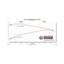 Load image into Gallery viewer, Flowmaster 03-24 Toyota 4RUNNER 4.0L FlowFX Extreme Cat-Back Exhaust System - 717972