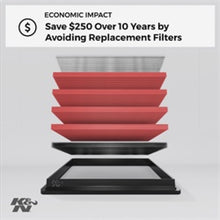 Load image into Gallery viewer, K&amp;N 97-10 Dodge Dakota / 98-03 Durango / 06-09 Mitsubishi Raider Drop In Air Filter - 33-2175