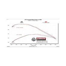 Load image into Gallery viewer, Flowmaster 94-02 RAM 1500/2500/3500 5.2L/5.9L Cat-Back Exhaust System - 717947
