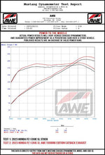 Load image into Gallery viewer, AWE Tuning 2022+ Honda Civic Si FE1 FWD Track-to-Touring Conversion Kit - 3815-11331