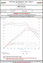 Load image into Gallery viewer, AWE Tuning Audi 8V A3 Touring Edition Exhaust - Dual Outlet Diamond Black 90 mm Tips - 3015-32058