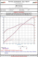 Load image into Gallery viewer, AWE Tuning Porsche 997.2 Performance Cross Over Pipes - 3010-11010
