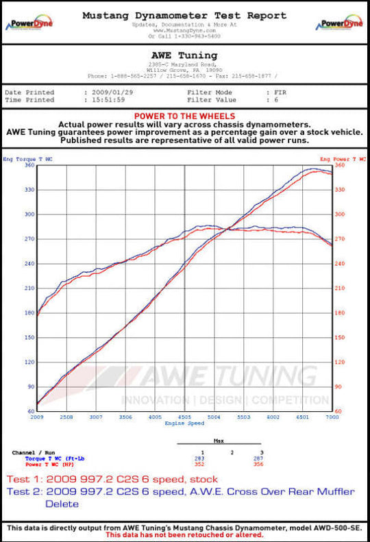 AWE Tuning Porsche 997.2 Performance Cross Over Pipes - 3010-11010