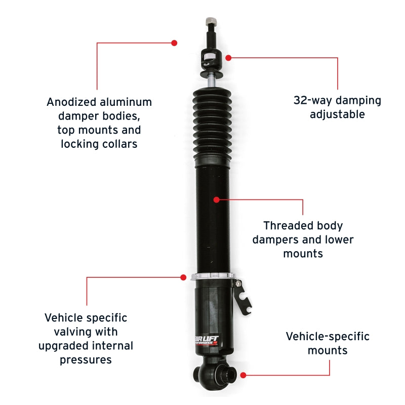 Air Lift Performance 20-24 Toyota GR Supra / 19-24 BMW Z4 (G29) Air Suspension Rear Kit - 76512