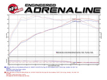 Load image into Gallery viewer, aFe MagnumFORCE Intake Stage-2 Pro DRY S 2017 BMW 330i (F3x) L4-2.0L (t) B48 - 51-12922-C