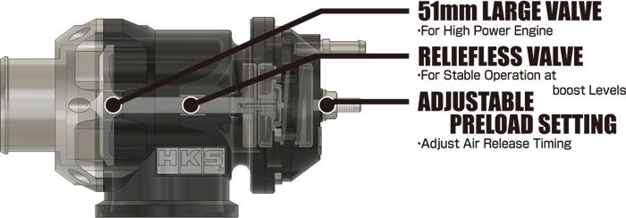 HKS RACING SQV UNIVERSAL BOV - 71008-AK004