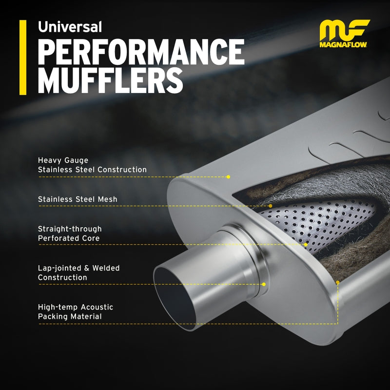 MagnaFlow Muffler Mag SS 11X4X9 2.5 D/D - 11379