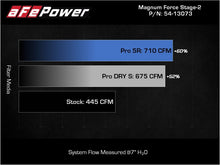 Load image into Gallery viewer, aFe Magnum FORCE Stage-2 Pro 5R Cold Air Intake System 09-14 Chevrolet Silverado / GMC Yukon - 54-13073R