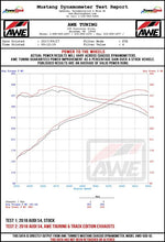 Load image into Gallery viewer, AWE Tuning Audi B9 S4 Touring Edition Exhaust - Non-Resonated (Black 102mm Tips) - 3010-43050