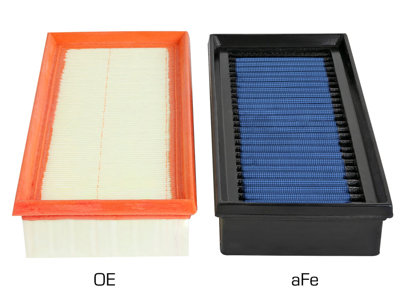 aFe MagnumFLOW Pro 5R OE Replacement Filter 15-19 Mercedes-Benz C63 AMG (C205/A205) V8-4.0L (tt) - 30-10289-MA